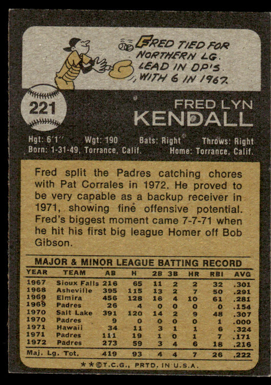 1973 Topps Baseball #221 - Fred Kendall - NM