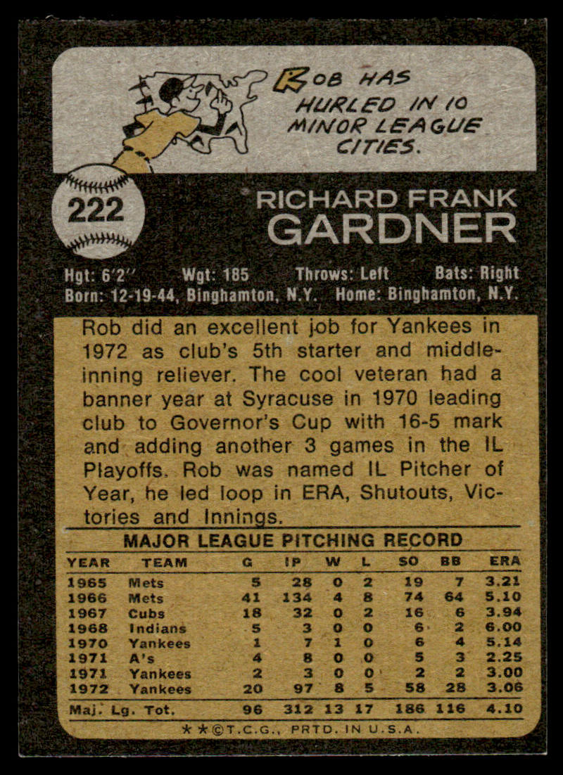 1973 Topps Baseball #222 - Rob Gardner - NM