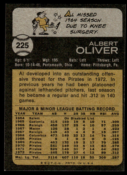 1973 Topps Baseball #225 - Al Oliver - NM