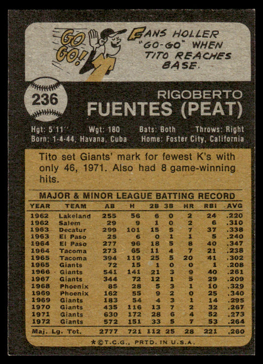 1973 Topps Baseball #236 - Tito Fuentes - NM
