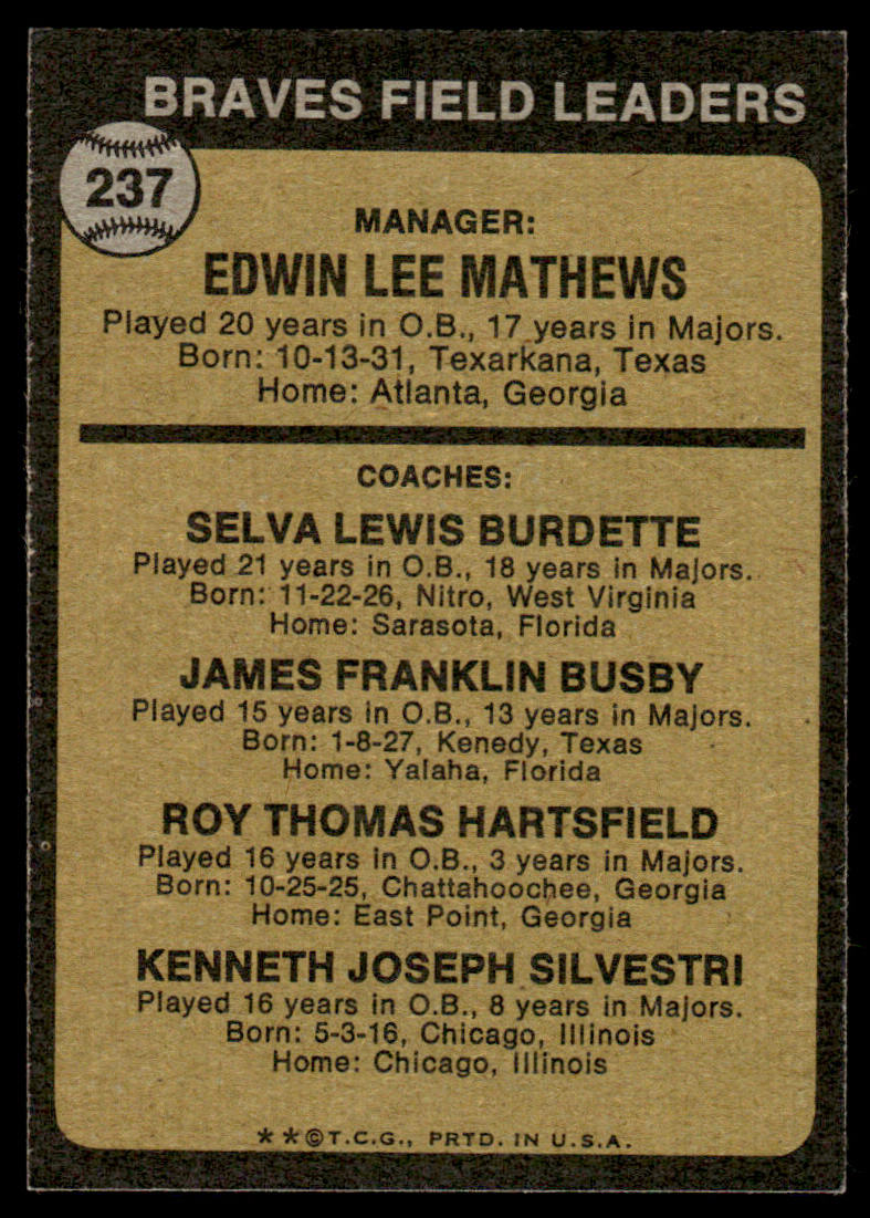 1973 Topps Baseball #237b - Braves Field Leaders - NM