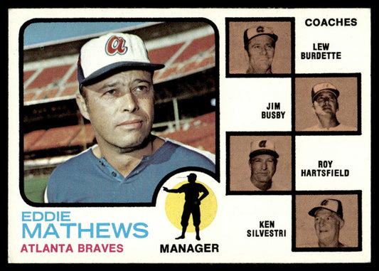 1973 Topps Baseball #237b - Braves Field Leaders - NM