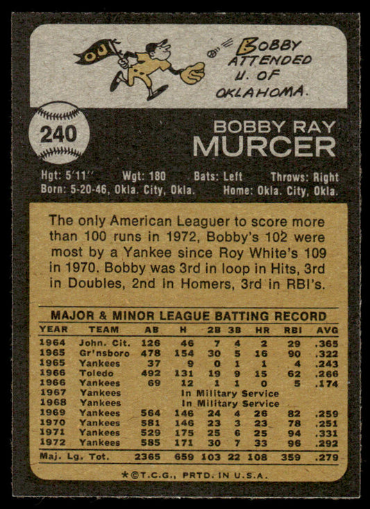 1973 Topps Baseball #240 - Bobby Murcer - NM