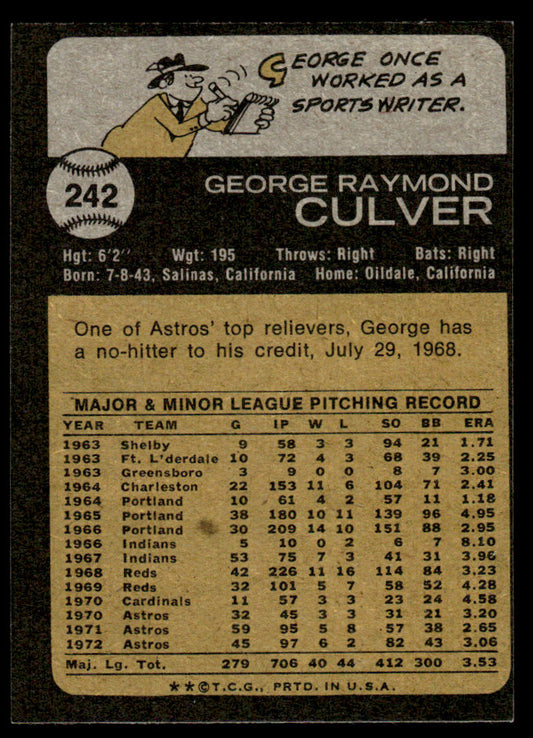1973 Topps Baseball #242 - George Culver - NM
