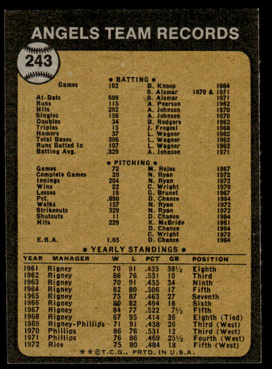 1973 Topps Baseball #243 - California Angels - EXMT