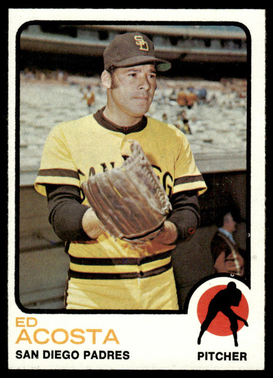 1973 Topps Baseball #244 - Ed Acosta - NM