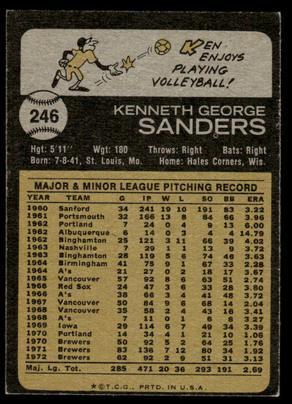 1973 Topps Baseball #246 - Ken Sanders - NM