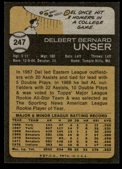 1973 Topps Baseball #247 - Del Unser - EXMT