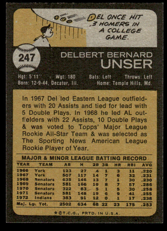 1973 Topps Baseball #247 - Del Unser - EXMT