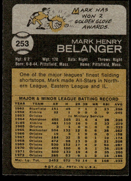 1973 Topps Baseball #253 - Mark Belanger - NM
