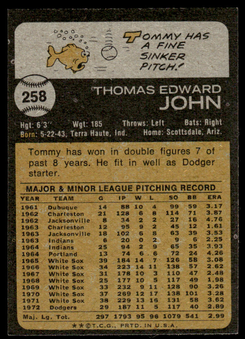 1973 Topps Baseball #258 - Tommy John - EXMT