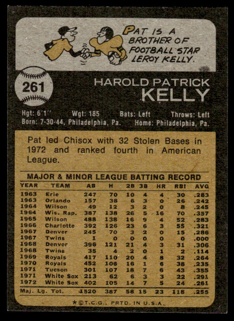 1973 Topps Baseball #261 - Pat Kelly - EXMT