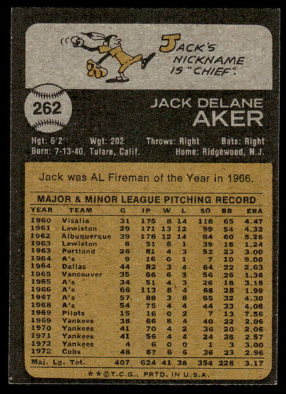 1973 Topps Baseball #262 - Jack Aker - NM