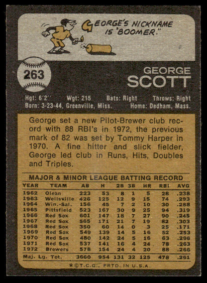 1973 Topps Baseball #263 - George Scott - NM