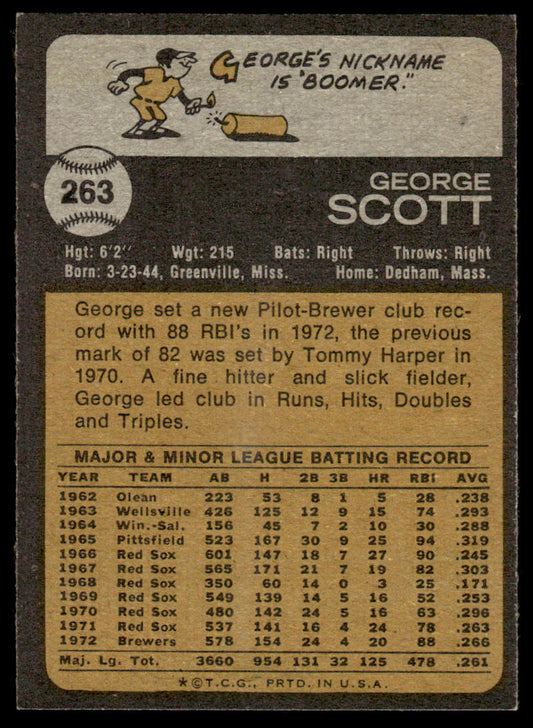 1973 Topps Baseball #263 - George Scott - NM