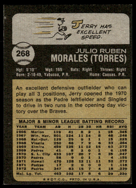 1973 Topps Baseball #268 - Jerry Morales - EXMT