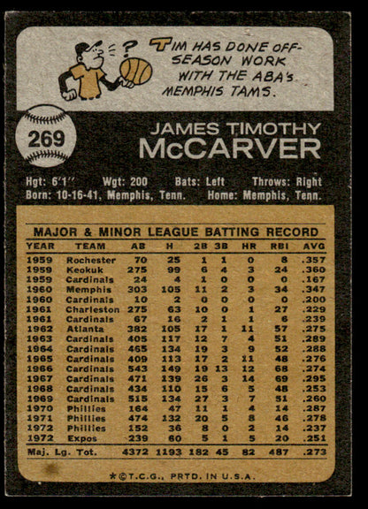 1973 Topps Baseball #269 - Tim McCarver - NM