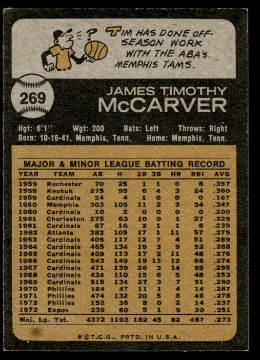 1973 Topps Baseball #269 - Tim McCarver - NM
