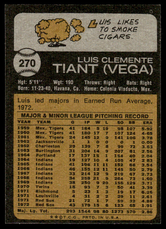 1973 Topps Baseball #270 - Luis Tiant - EXMT