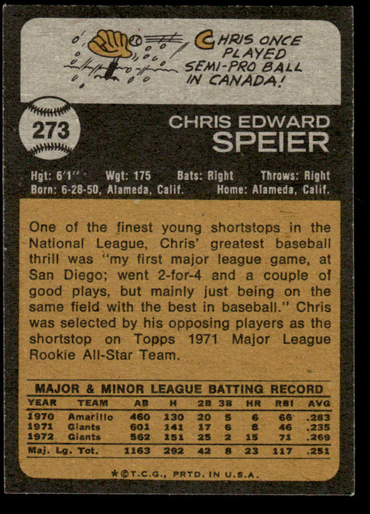 1973 Topps Baseball #273 - Chris Speier - EXMT