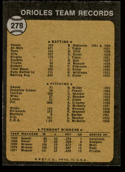 1973 Topps Baseball #278 - Baltimore Orioles - NM