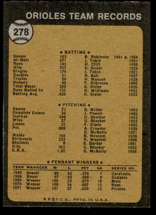 1973 Topps Baseball #278 - Baltimore Orioles - NM