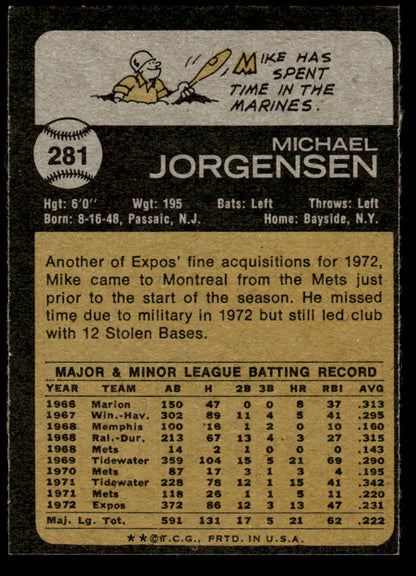 1973 Topps Baseball #281 - Mike Jorgensen - EXMT