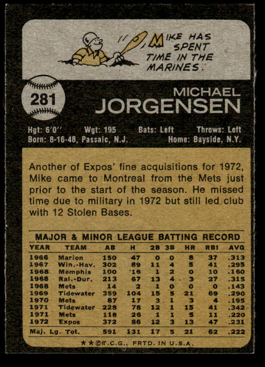 1973 Topps Baseball #281 - Mike Jorgensen - EXMT