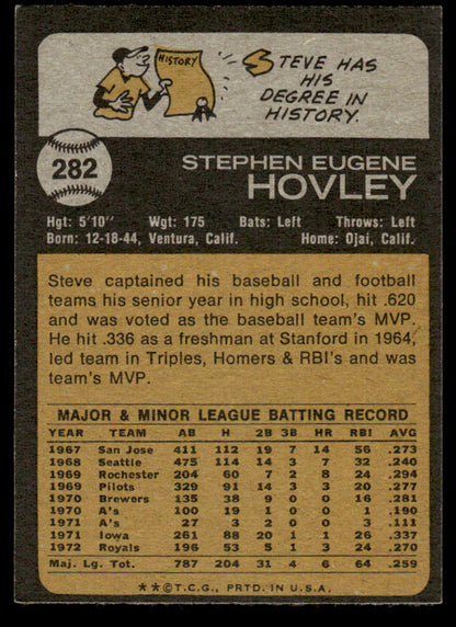 1973 Topps Baseball #282 - Steve Hovley - EXMT