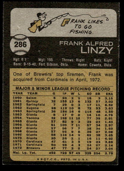 1973 Topps Baseball #286 - Frank Linzy - EXMT