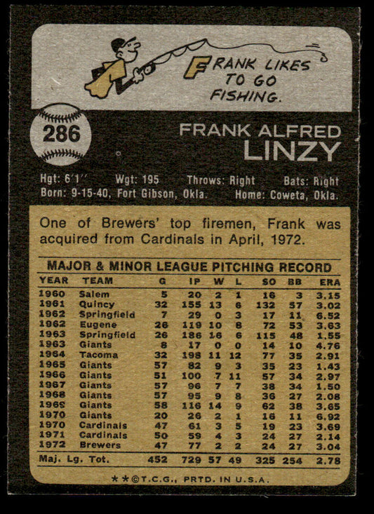 1973 Topps Baseball #286 - Frank Linzy - EXMT