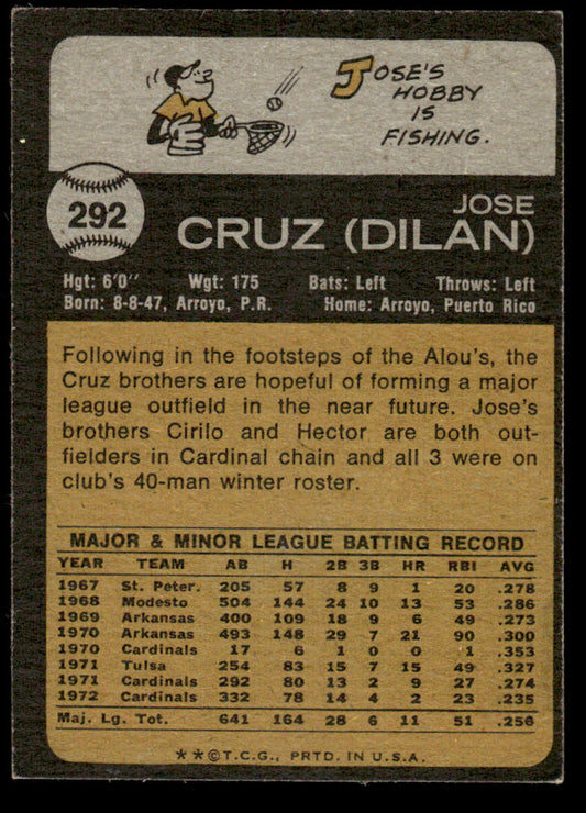 1973 Topps Baseball #292 - Jose Cruz - EX