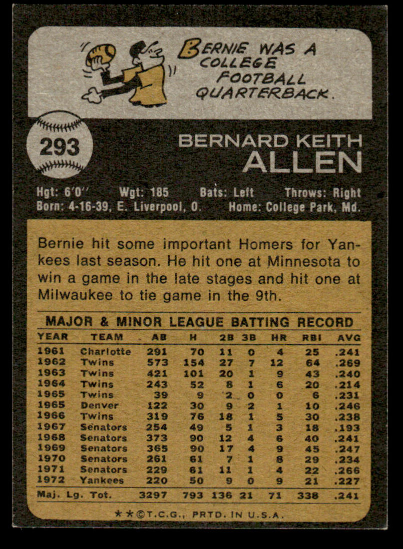 1973 Topps Baseball #293 - Bernie Allen - NM