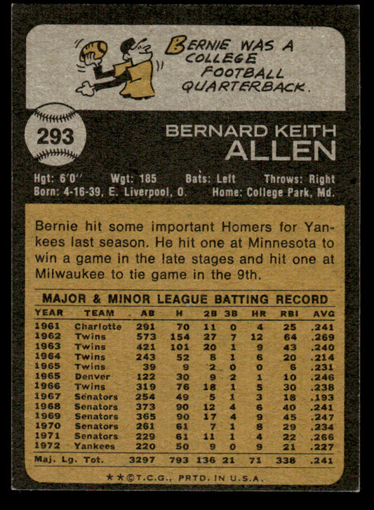 1973 Topps Baseball #293 - Bernie Allen - NM