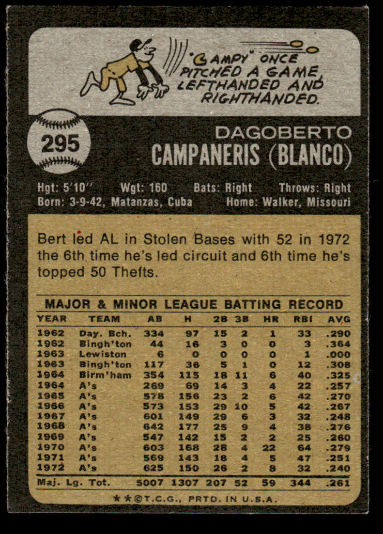 1973 Topps Baseball #295 - Bert Campaneris - NM