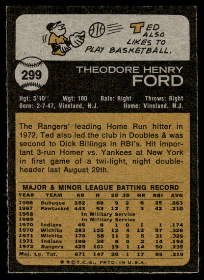 1973 Topps Baseball #299 - Ted Ford - EXMT