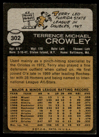 1973 Topps Baseball #302 - Terry Crowley - EXMT