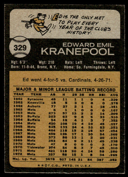 1973 Topps Baseball #329 - Ed Kranepool - NM