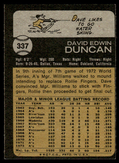 1973 Topps Baseball #337 - Dave Duncan - NM