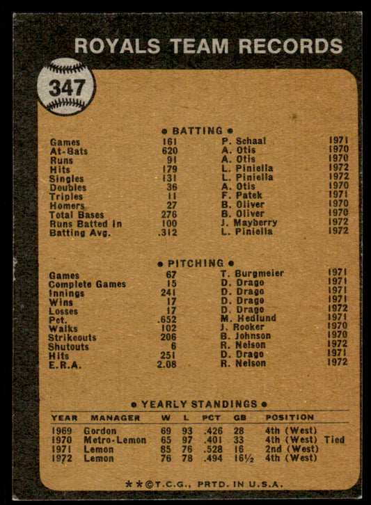 1973 Topps Baseball #347 - Kansas City Royals - EXMT