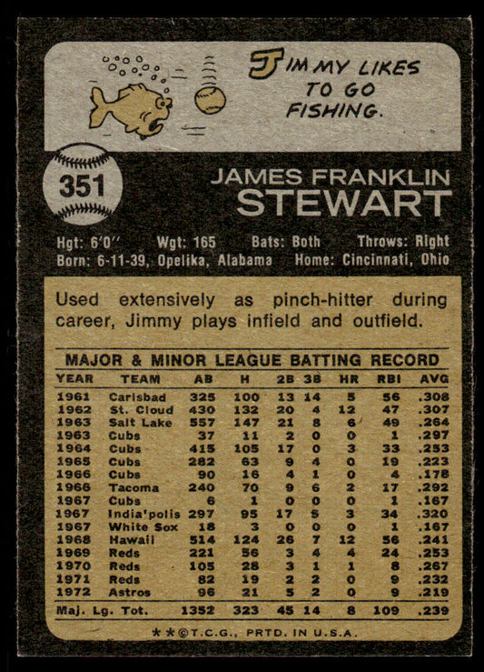 1973 Topps Baseball #351 - Jimmy Stewart - NM