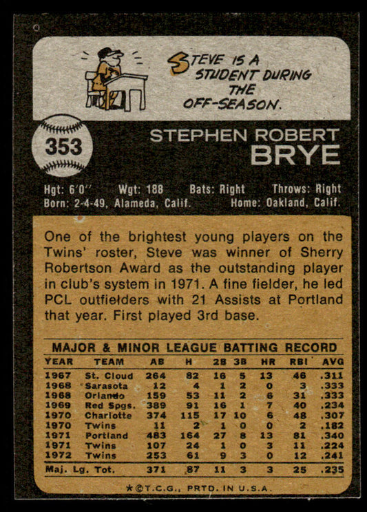 1973 Topps Baseball #353 - Steve Brye - EX