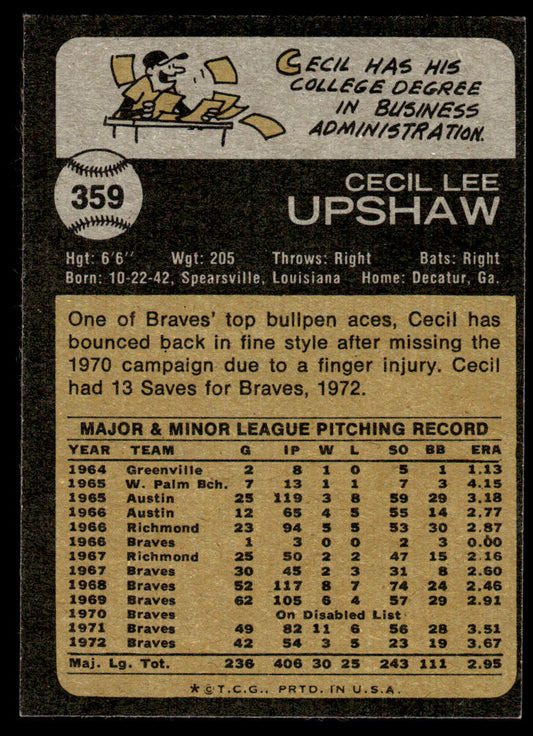 1973 Topps Baseball #359 - Cecil Upshaw - NMMT