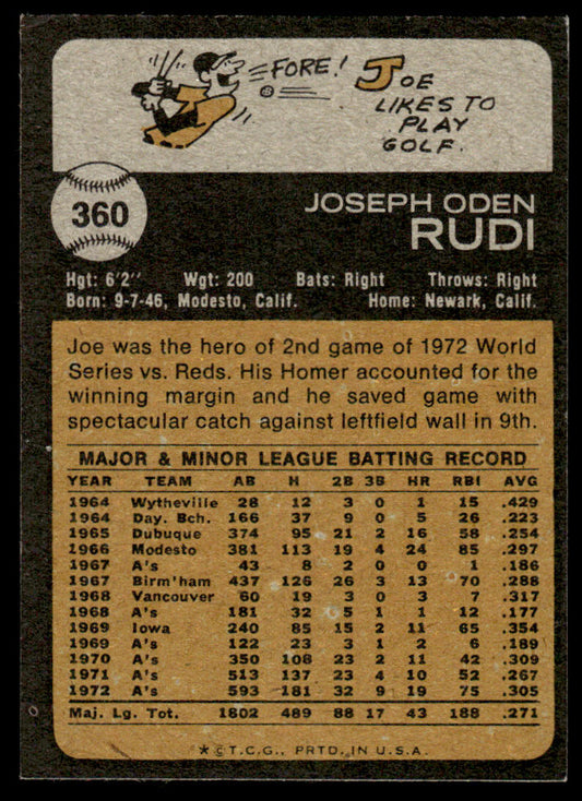 1973 Topps Baseball #360 - Joe Rudi - NM