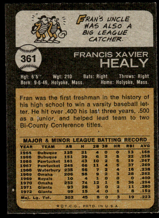 1973 Topps Baseball #361 - Fran Healy - NM