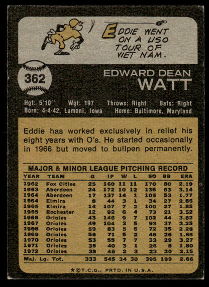 1973 Topps Baseball #362 - Eddie Watt - EXMT