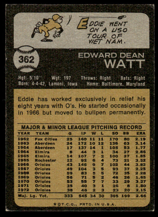1973 Topps Baseball #362 - Eddie Watt - EXMT