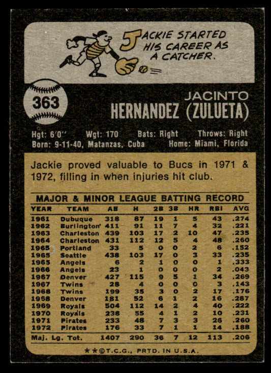 1973 Topps Baseball #363 - Jackie Hernandez - EXMT