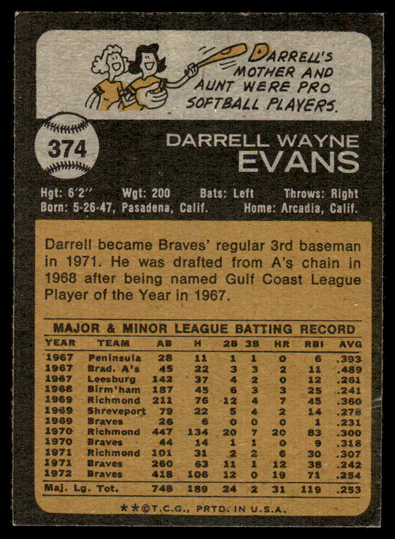 1973 Topps Baseball #374 - Darrell Evans - EXMT