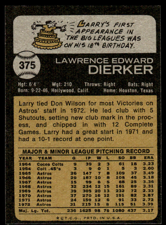 1973 Topps Baseball #375 - Larry Dierker - NM